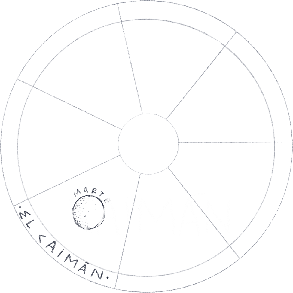 El Caimán